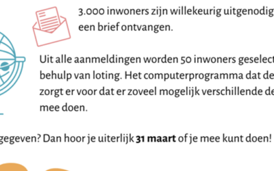 Loting Burgeradviesraad Doesburg